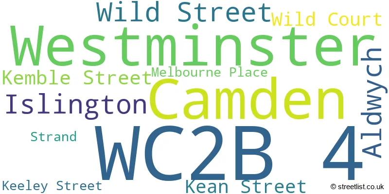 A word cloud for the WC2B 4 postcode